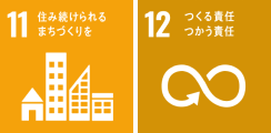 柏木鋼管のSDGsへの取り組み1